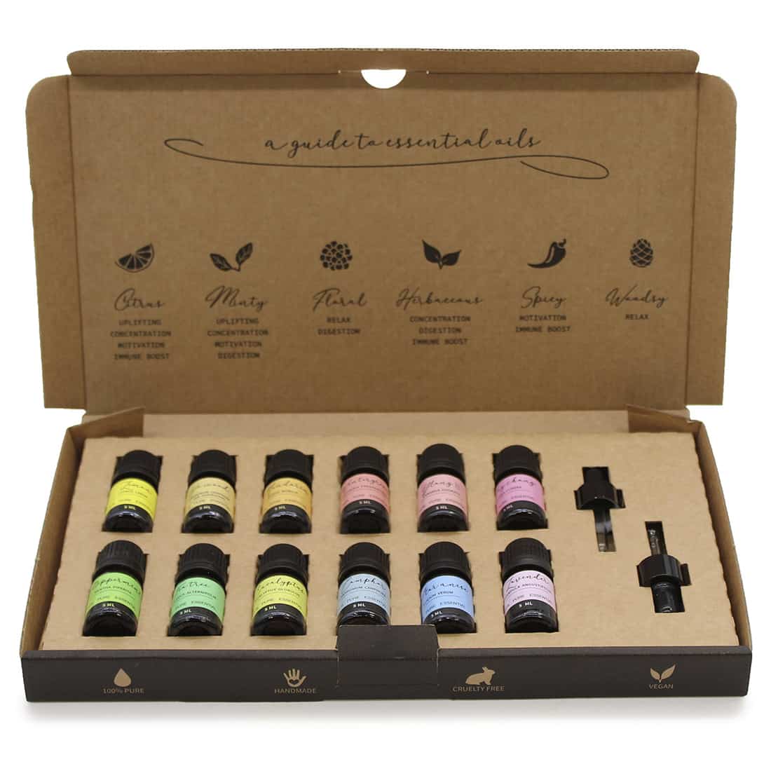 Ancient - Æterisk Olie Starter Sæt
